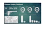 create power bi dashboards and data visualizations